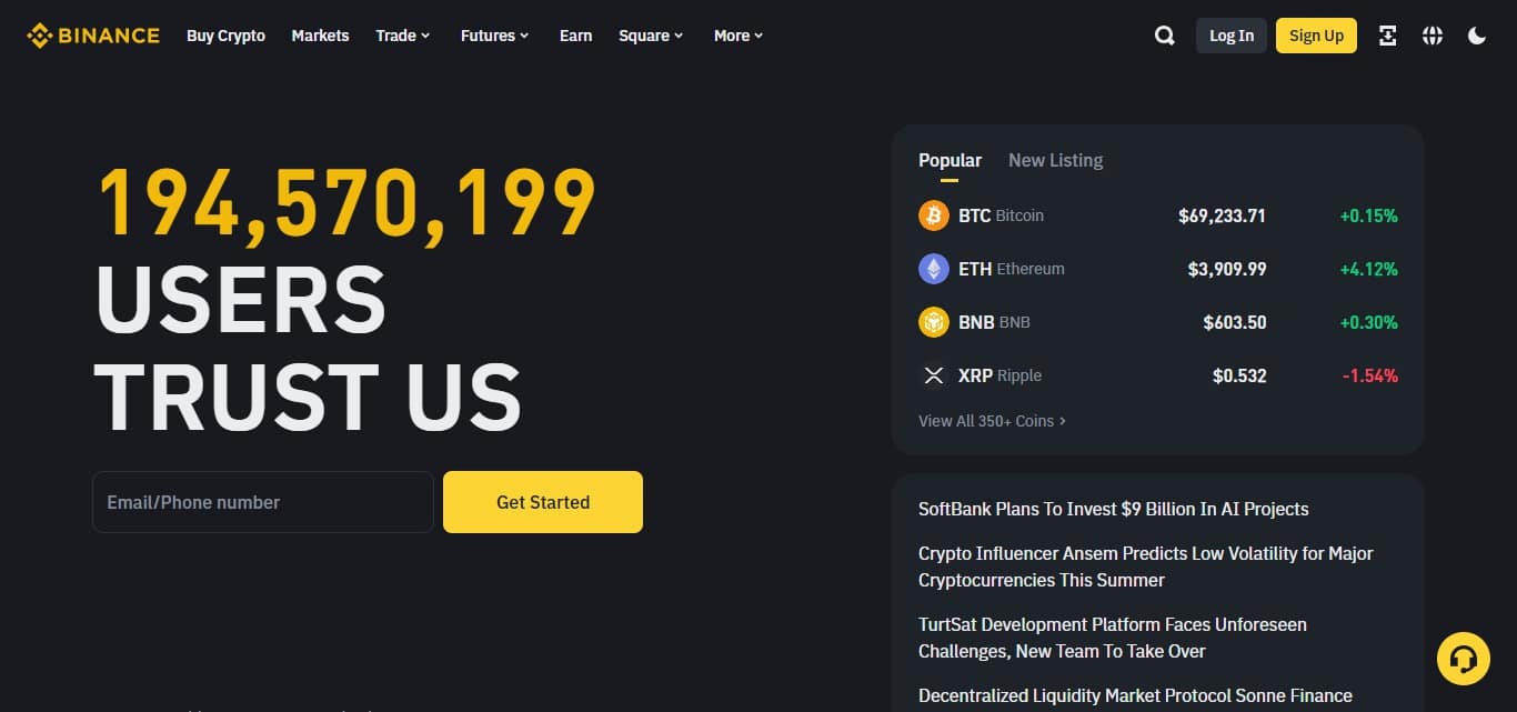 How To Find Wallet Address On Binance?