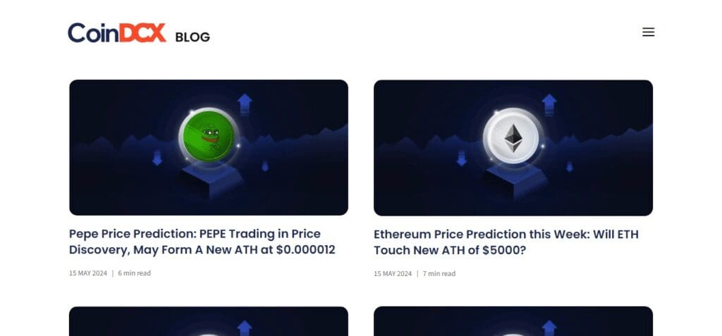 CoinDCX Price Predictions