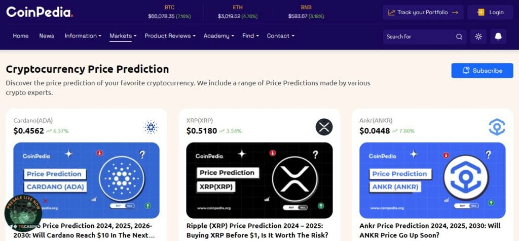  Coinpedia Price Prediction