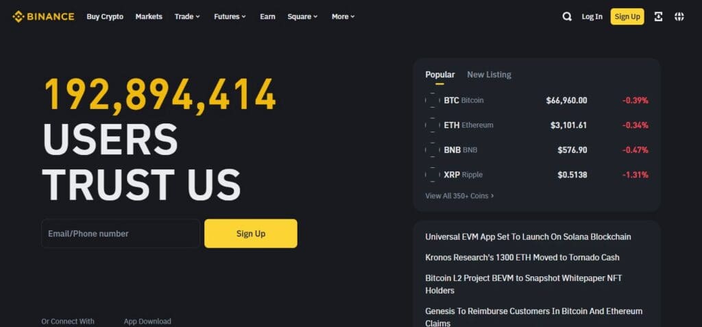 11 Best Australian Crypto Exchange In 2026: Top User Choice Exchange 6 Binance