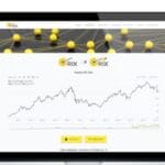 Mastering the Market: Top Picks for the Best Crypto Portfolio Trackers in 2024