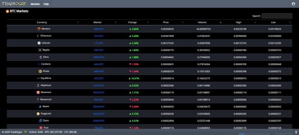 22 Best No Kyc Crypto Exchanges: Top No Kyc List 2026 19 TradeOgre Best No Kyc Crypto Exchanges