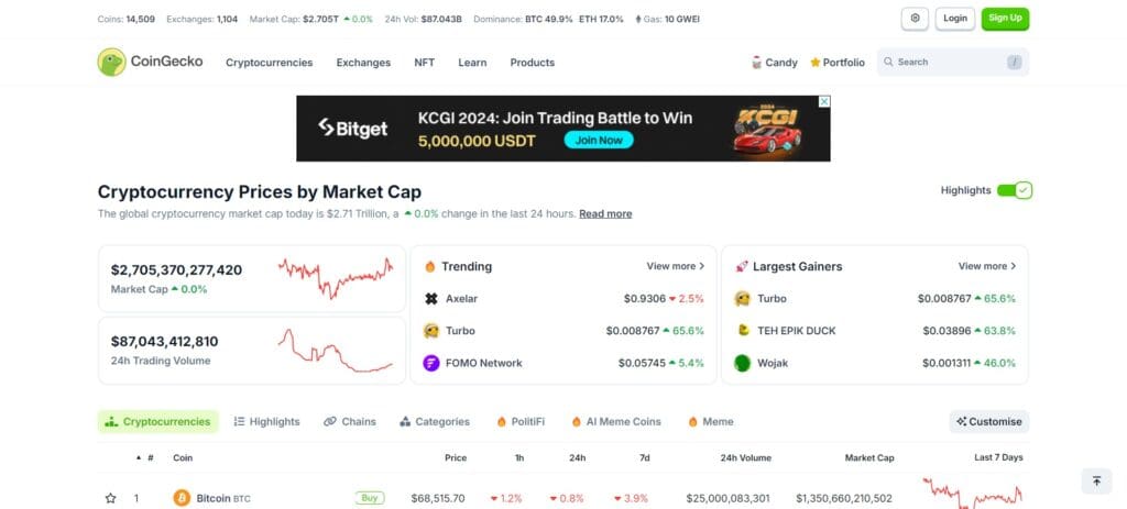 CoinGecko  Crypto Portfolio Tracker