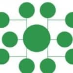 11 Best Blockchain Explorer For 2026