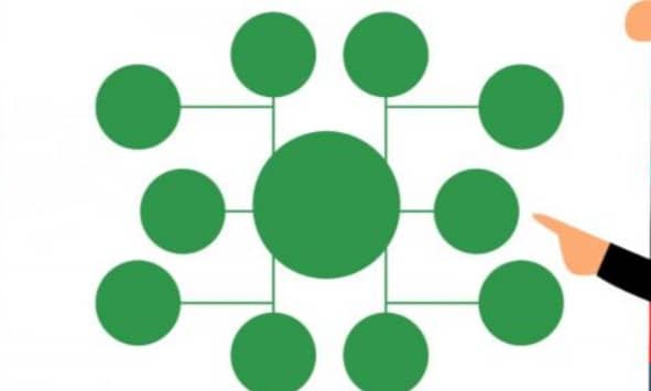 11 Best Blockchain Explorer For 2026