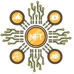 20 Best NFT Marketplace In 2024