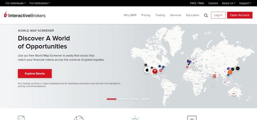 Interactive Brokers