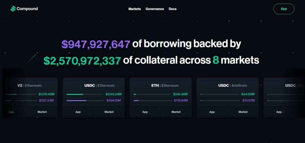 Compound  Best Bitcoin or Crypto Lending and Borrowing Sites
