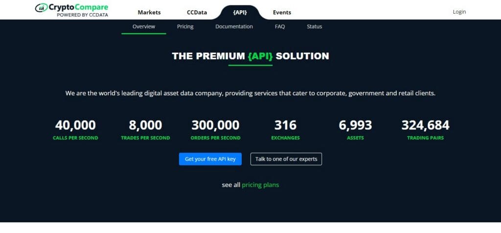 Crypto Compare API