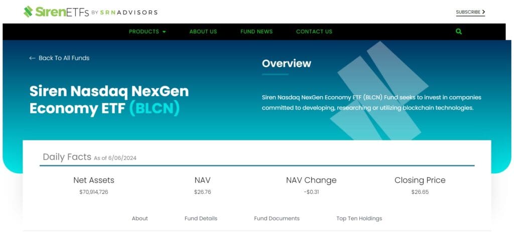  Siren Nasdaq NexGen Economy ETF