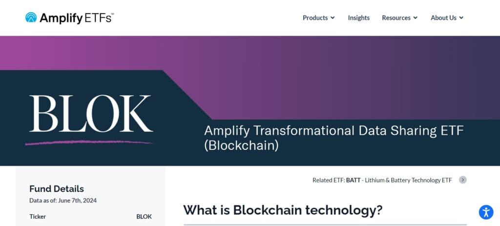 Amplify Transformational Data Sharing ETF