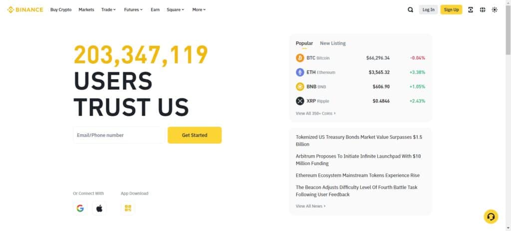 Binance Kucoin Alternatives