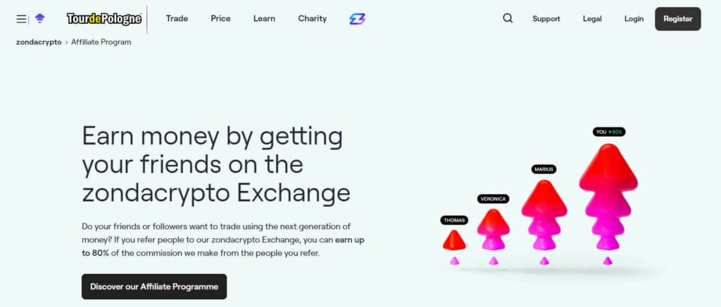 Earn Without Investment With Zonda Crypto Refer & Earn Program 