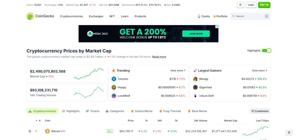 5 Best Coinmarketcap Alternatives: Pros & Cons & Features 2024 2 CoinGecko Best Coinmarketcap Alternative