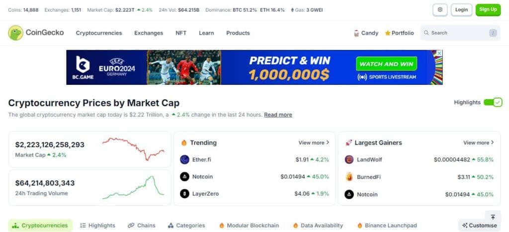 11 Best Cryptocurrency News Aggregators ( 2026) Latest Updated 10 CoinGecko Cryptocurrency News Aggregator