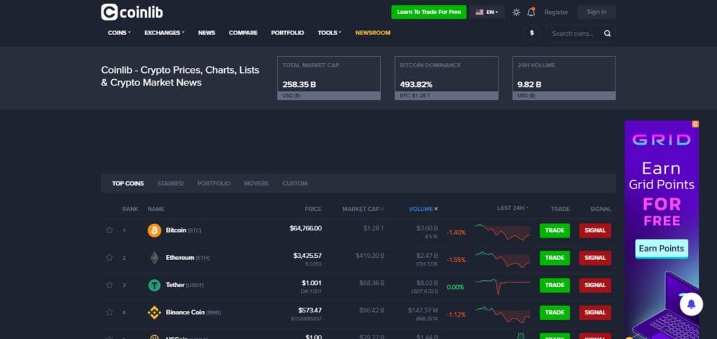 5 Best Coinmarketcap Alternatives: Pros & Cons & Features 2024 6 CoinLib Best Coinmarketcap Alternative