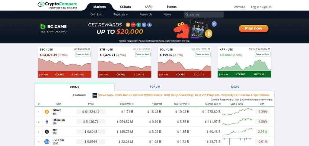 5 Best Coinmarketcap Alternatives: Pros & Cons & Features 2024 3 CryptoCompare Best Coinmarketcap Alternative