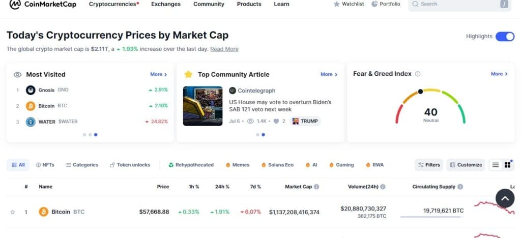 20 Best Cryptocurrency Charts Providers 4 CoinMarketCap Cryptocurrency Chart Providers