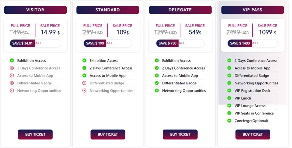 Crypto Expo Dubai Buy Tickets