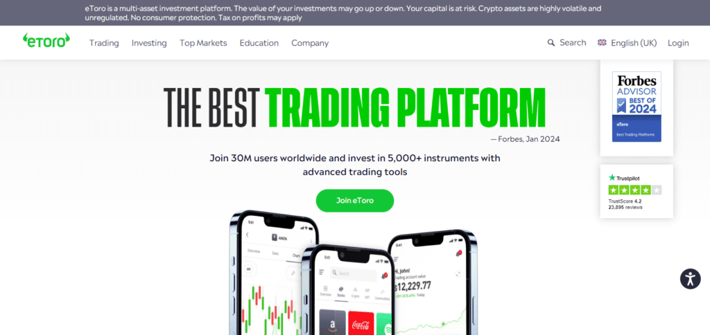 6 Best Crypto Futures Exchanges In USA: Features & Short Review 2026 6 eToro Crypto Future Exchange USA