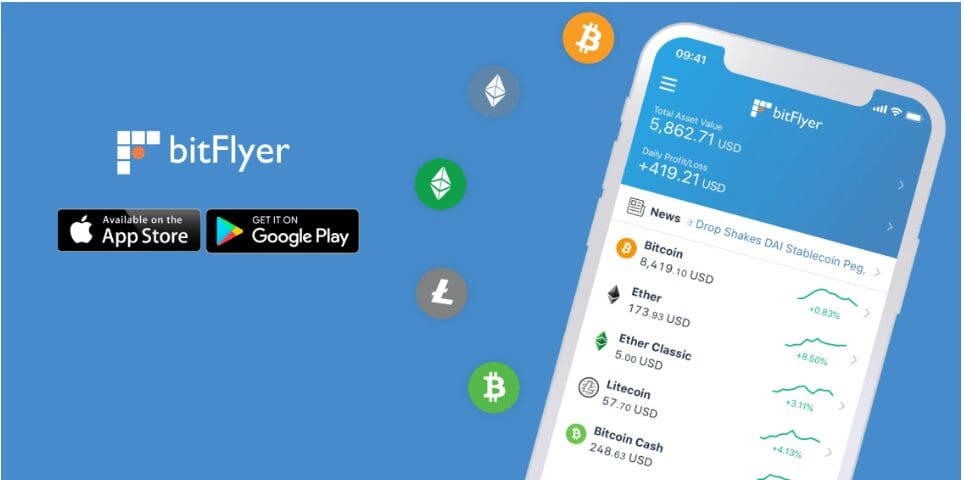 Bitflyer Exchange Review: Features & Pros & Cons For 2024 4 Trade On Go With BitFlyer Android & IOS Mobile App