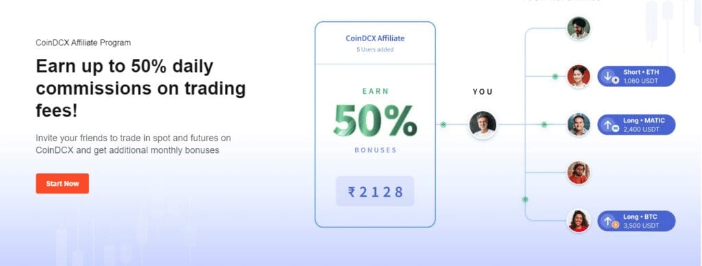 CoinDCX Affiliate Program