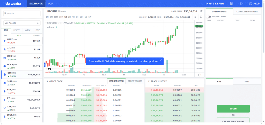 WazirX Crypto Project In India