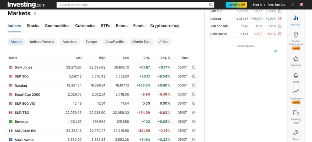 20 Best Cryptocurrency Charts Providers 14 Investing.com Cryptocurrency Charts Providers