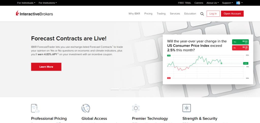 8 Best Germany Stock Brokers In 2024: Highly Regulated & Secure List 5 interactive brokers germany