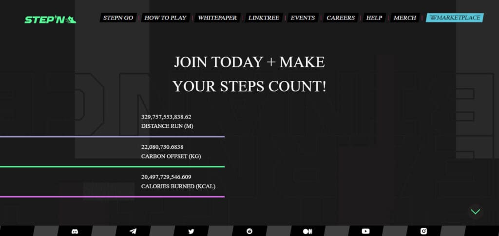 Stepn Crypto Gaming Projects
