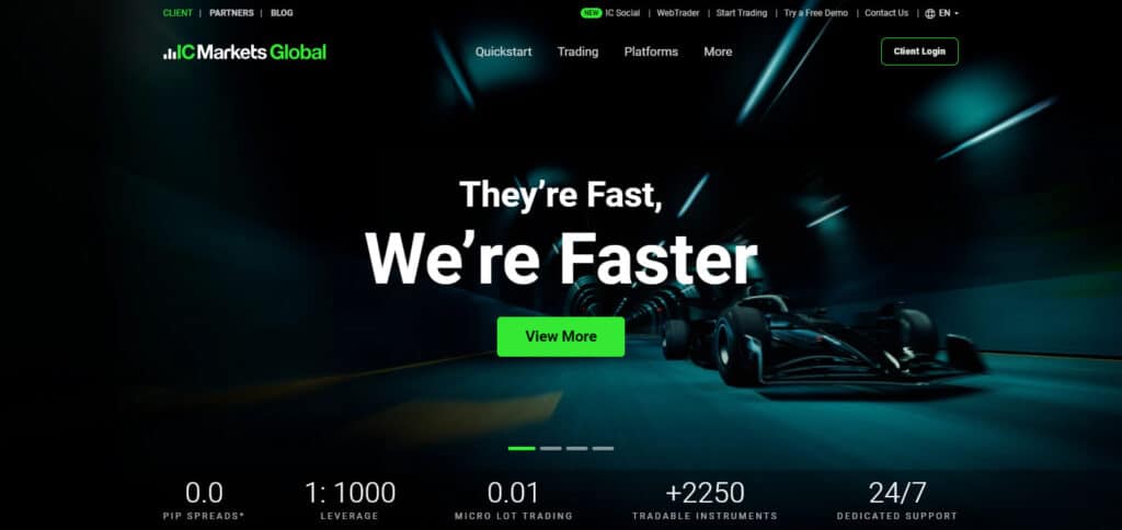 10 Fintechzoom Best Forex Broker In 2024: Hand Picked 8 IC Markets