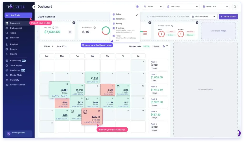 How Does Trade Zella Handle Deposits And Withdrawals 2 What Is Trade Zella?