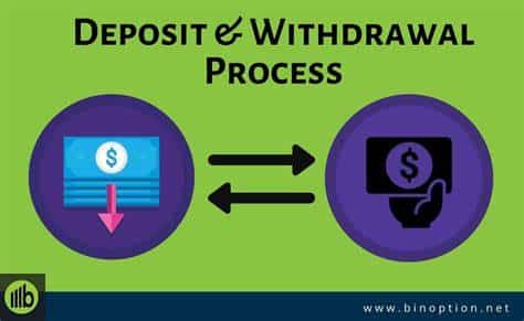 How Does Trade Zella Handle Deposits And Withdrawals 3 How Does Trade Zella Handle Deposits And Withdrawls
