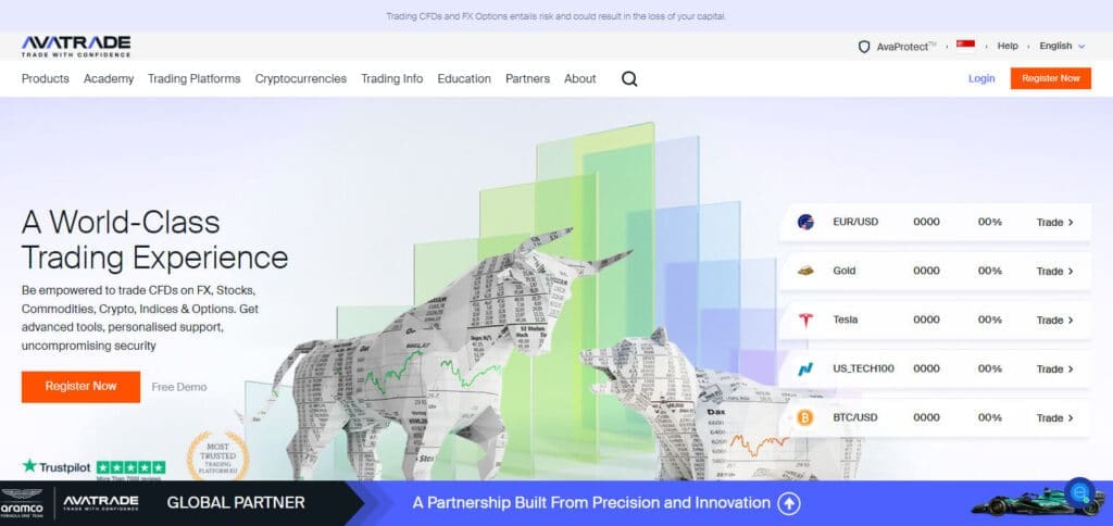 10 Fintechzoom Best Forex Broker In 2024: Hand Picked 5 AvaTrade