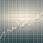 Bitcoin Price Prediction 2024 to 2030: Read Our Full Review