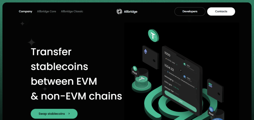 AllBridge For Eth To Sol 
