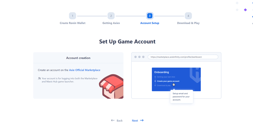 The next step is getting yourself three Axiesto start playing. You have two options of how to acquire Axies either direct purchase from marketplace or applying for a scholarship and rent them instead.