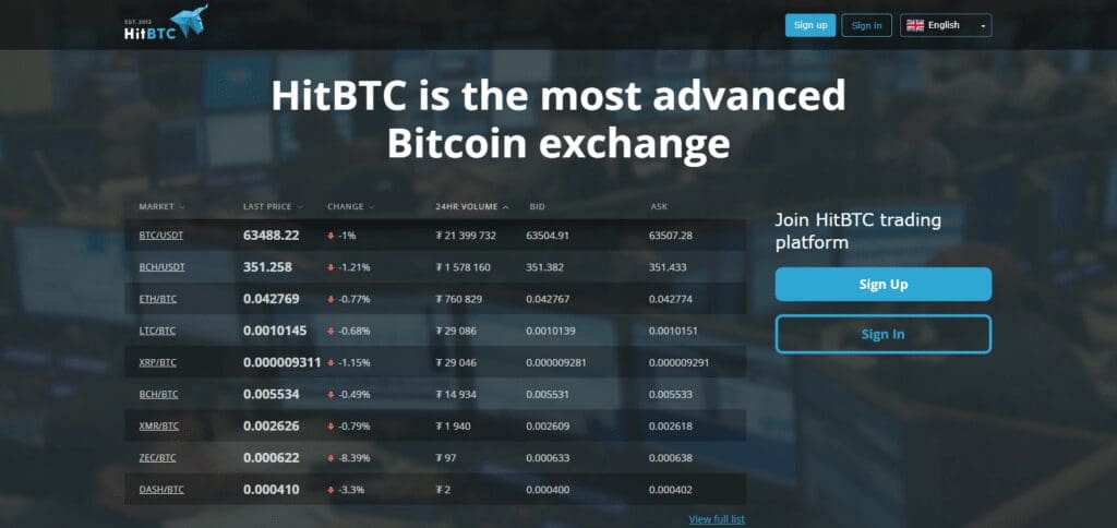 HitBTC  Neo Coin Exchange