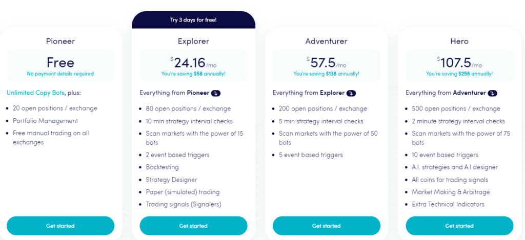 Cryptohopper Review: Crypto Trading Bot & Pros & Cons 4 Cryptohopper Price
