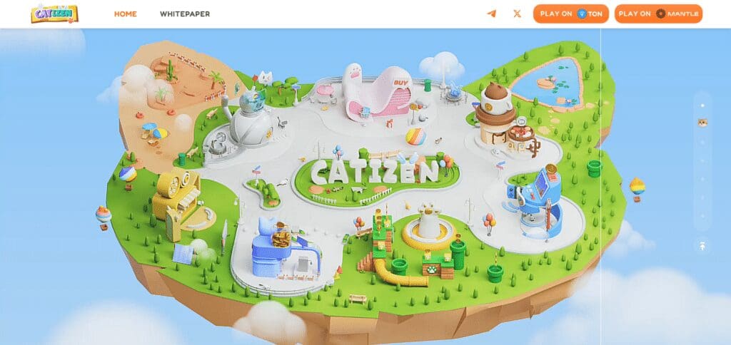 What Is Catizen Airdrop?