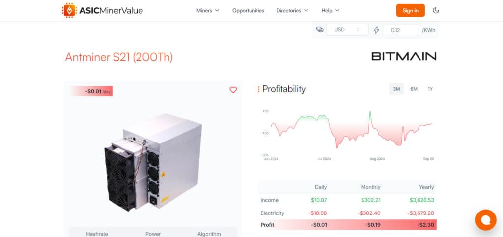 Bitmain Antminer S21 200T Bitcoin Mining Machines