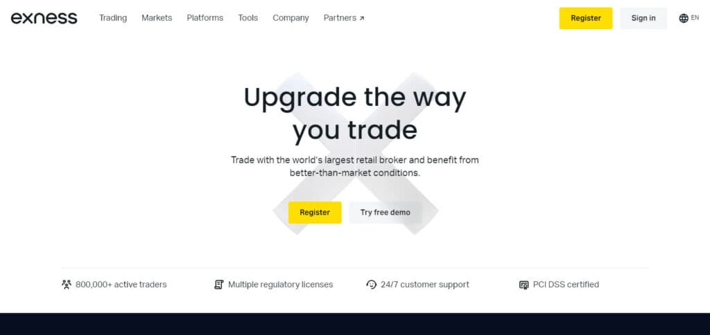 Exness Forex Brokers In India
