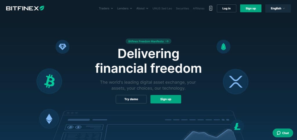 Bitfinex Crypto Exchanges in Rwanda