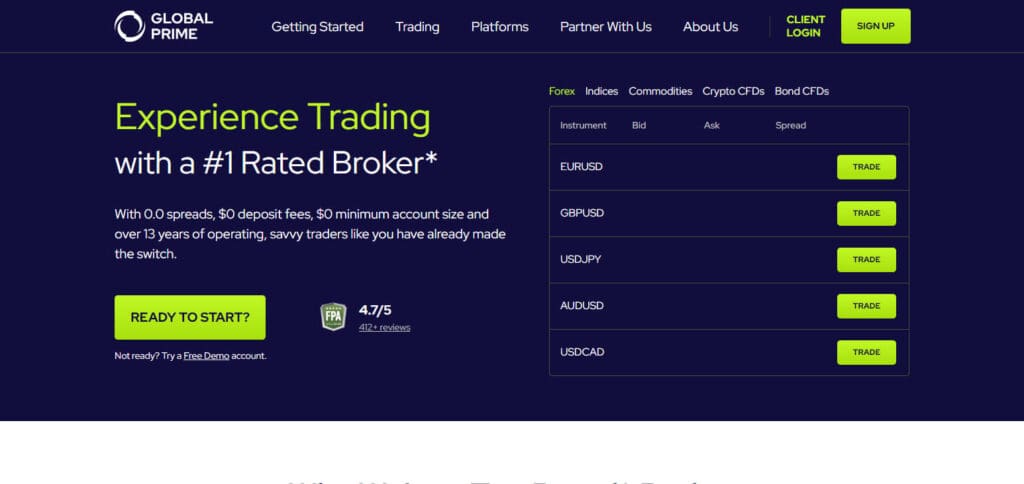 Global Prime Lowest Spread Forex Brokers