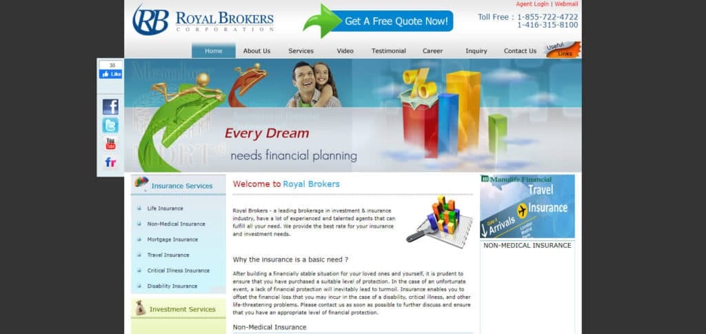 Royal Lowest Spread Forex Brokers