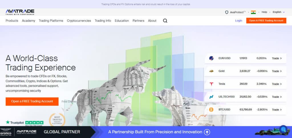 AvaTrade  Best Online Forex Brokers & Trading Platforms In Nauru