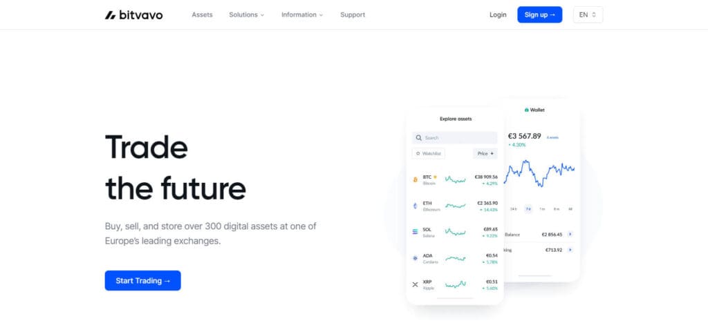 10 Best Apps To Buy Bitcoin in Mexico: Top Choices for 2024 10 Bitvavo Apps To Buy Bitcoin in Mexico