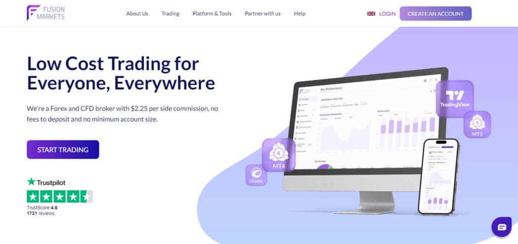 Fusion Markets Forex Signal Providers