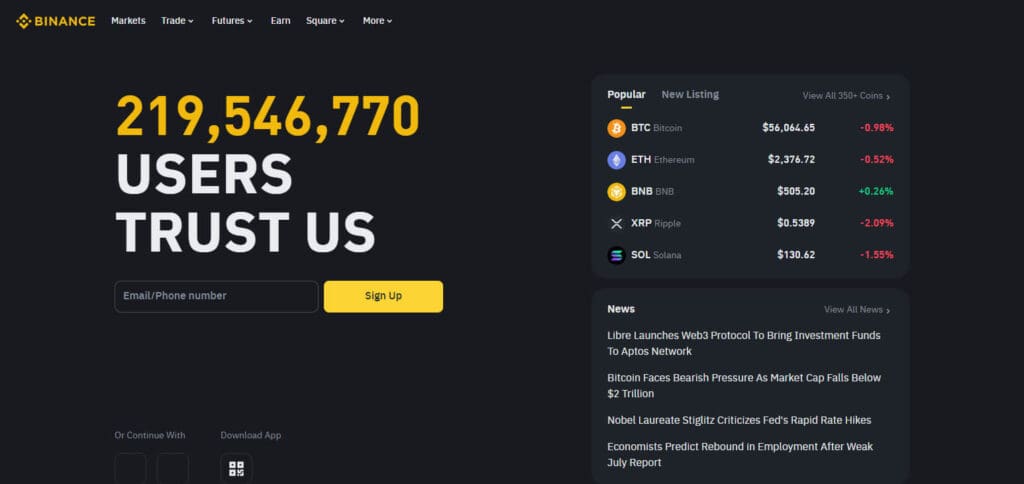 Binance Fintechzoom Best Crypto Exchange