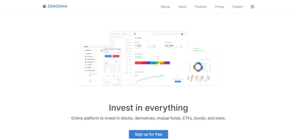 10 Best Discount Brokers In India 2024 3 Zerodha Best discount brokers